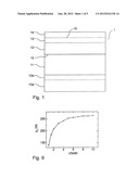 METHOD FOR DETERMINING THE STRUCTURE OF A TRANSISTOR diagram and image