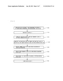 DISPLAY DEVICE AND METHOD FOR MANUFACTURING THE SAME diagram and image