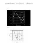 DISPLAY DEVICE AND METHOD FOR MANUFACTURING THE SAME diagram and image