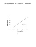 NITROGEN-DOPED TRANSPARENT GRAPHENE FILM AND MANUFACTURING METHOD THEREOF diagram and image