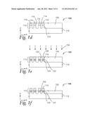 JUNCTIONLESS ACCUMULATION-MODE DEVICES ON PROMINENT ARCHITECTURES, AND     METHODS OF MAKING SAME diagram and image