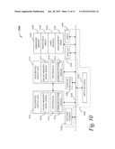 JUNCTIONLESS ACCUMULATION-MODE DEVICES ON PROMINENT ARCHITECTURES, AND     METHODS OF MAKING SAME diagram and image