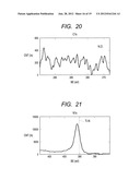 METHOD FOR MANUFACTURING A SEMICONDUCTOR DEVICE HAVING A SILICIDE REGION     COMPRISED OF A SILICIDE OF A NICKEL ALLOY diagram and image