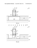 Transistor Comprising High-K Metal Gate Electrode Structures Including a     Polycrystalline Semiconductor Material and Embedded Strain-Inducing     Semiconductor Alloys diagram and image