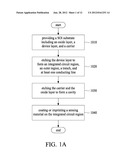 GAS SENSOR AND MANUFACTURING METHOD THEREOF diagram and image