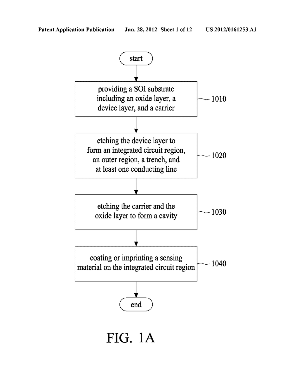 GAS SENSOR AND MANUFACTURING METHOD THEREOF - diagram, schematic, and image 02