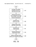 GAS SENSOR AND MANUFACTURING METHOD THEREOF diagram and image