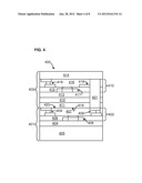 Trap Rich Layer for Semiconductor Devices diagram and image