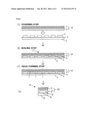 FIBER-CONTAINING RESIN SUBSTRATE, SEALED SUBSTRATE HAVING SEMICONDUCTOR     DEVICE MOUNTED THEREON, SEALED WAFER HAVING SEMICONDUCTOR DEVICE FORMED     THEREON, A SEMICONDUCTOR APPARATUS, AND METHOD FOR MANUFACTURING     SEMICONDUCTOR APPARATUS diagram and image