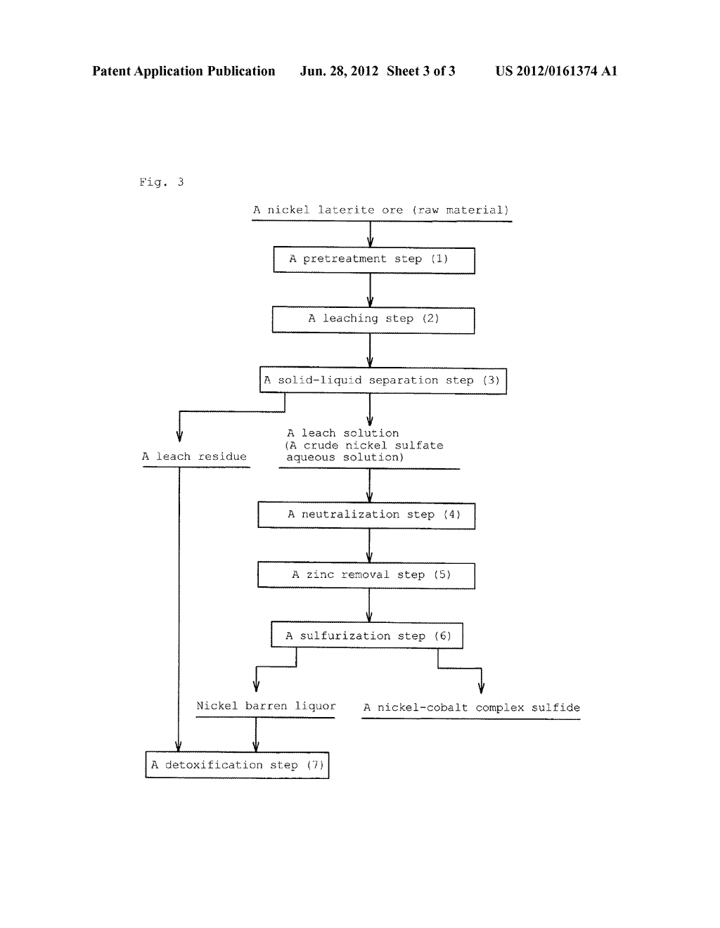 HYDROMETALLURGICAL PLANT OF NICKEL LATERITE ORE AND OPERATION METHOD     THEREOF - diagram, schematic, and image 04