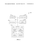 PRODUCTION OF LIQUID FUEL OR ELECTRIC POWER FROM SYNTHESIS GAS IN AN     INTEGRATED PLATFORM diagram and image