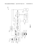 PRODUCTION OF LIQUID FUEL OR ELECTRIC POWER FROM SYNTHESIS GAS IN AN     INTEGRATED PLATFORM diagram and image