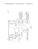 PRODUCTION OF LIQUID FUEL OR ELECTRIC POWER FROM SYNTHESIS GAS IN AN     INTEGRATED PLATFORM diagram and image