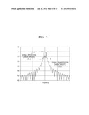 METHOD AND SYSTEM FOR REDUCING RADIATION FIELD IN WIRELESS TRANSMISSION     SYSTEM diagram and image