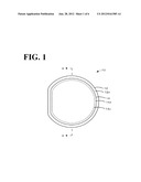 COMPOSITE SUBSTRATE AND METHOD FOR MANUFACTURING THE COMPOSITE SUBSTRATE diagram and image