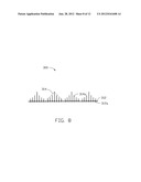 FIELD EMISSION CATHODE STRUCTURE AND A METHOD FOR FABRICATING THE SAME diagram and image