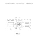 DRIVING CIRCUIT AND LIGHTING EQUIPMENT USING THE SAME diagram and image