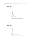 ELECTROMAGNETISM-TORQUE FRICTION-BALANCING TRUCKLE FOR MOBILE MEDICAL     DEVICES diagram and image