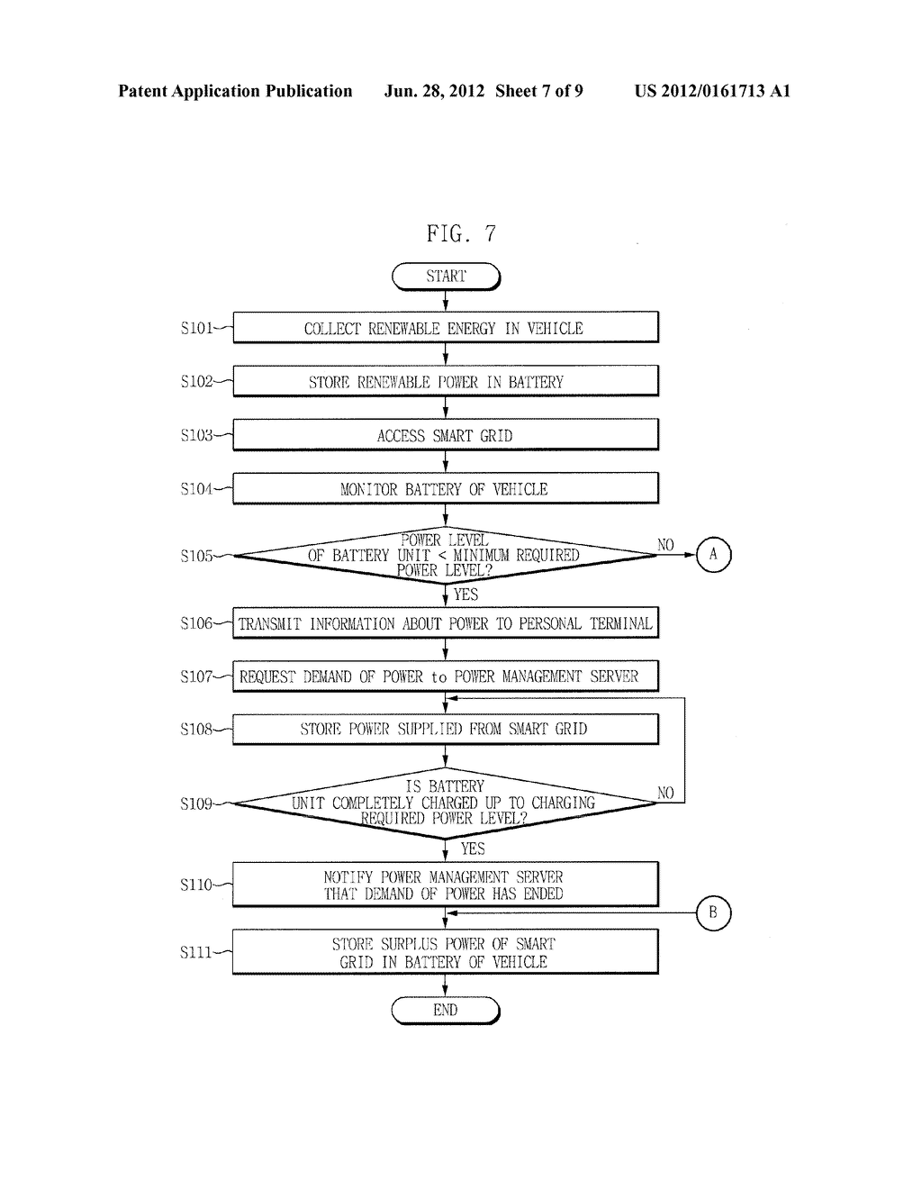 VEHICLE ENERGY HARVESTING APPARATUS AND ENERGY MANAGEMENT METHOD THEREOF - diagram, schematic, and image 08