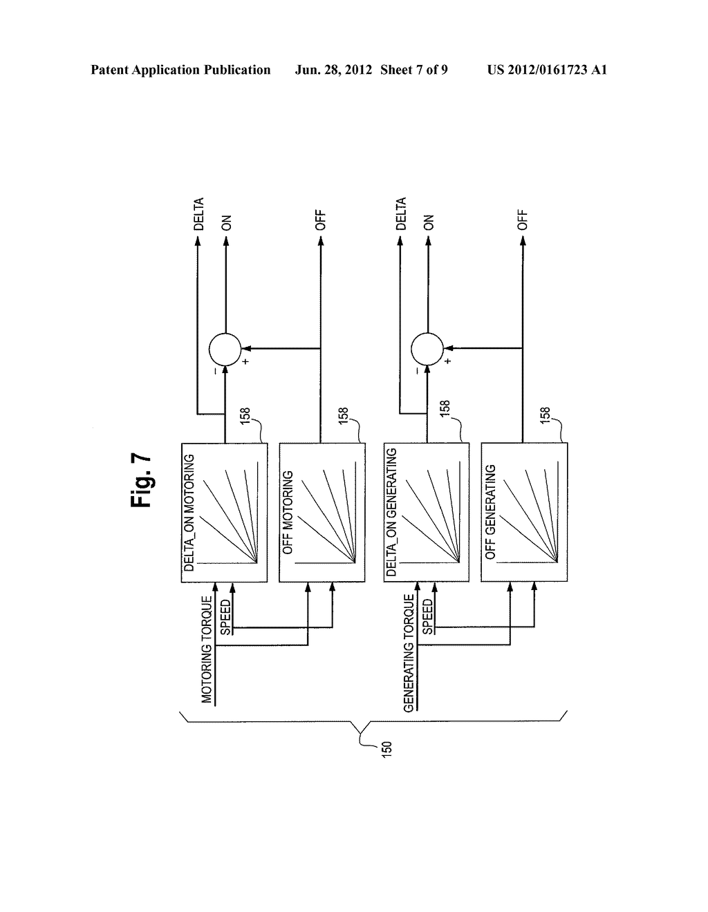 Switched Reluctance Generator Integrated Controls - diagram, schematic, and image 08