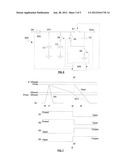 POWER AND MANAGEMENT DEVICE AND METHOD diagram and image