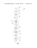 POWER AND MANAGEMENT DEVICE AND METHOD diagram and image