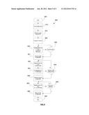 POWER AND MANAGEMENT DEVICE AND METHOD diagram and image