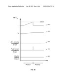 Voltage Regulator Configuration diagram and image