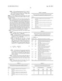 METHOD FOR MEASURING ABSOLUTE MAGNITUDES AND ABSOLUTE PHASE RELATIONSHIPS     OVER A WIDE BANDWIDTH diagram and image