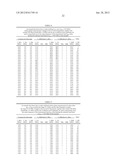 METHOD FOR MEASURING ABSOLUTE MAGNITUDES AND ABSOLUTE PHASE RELATIONSHIPS     OVER A WIDE BANDWIDTH diagram and image