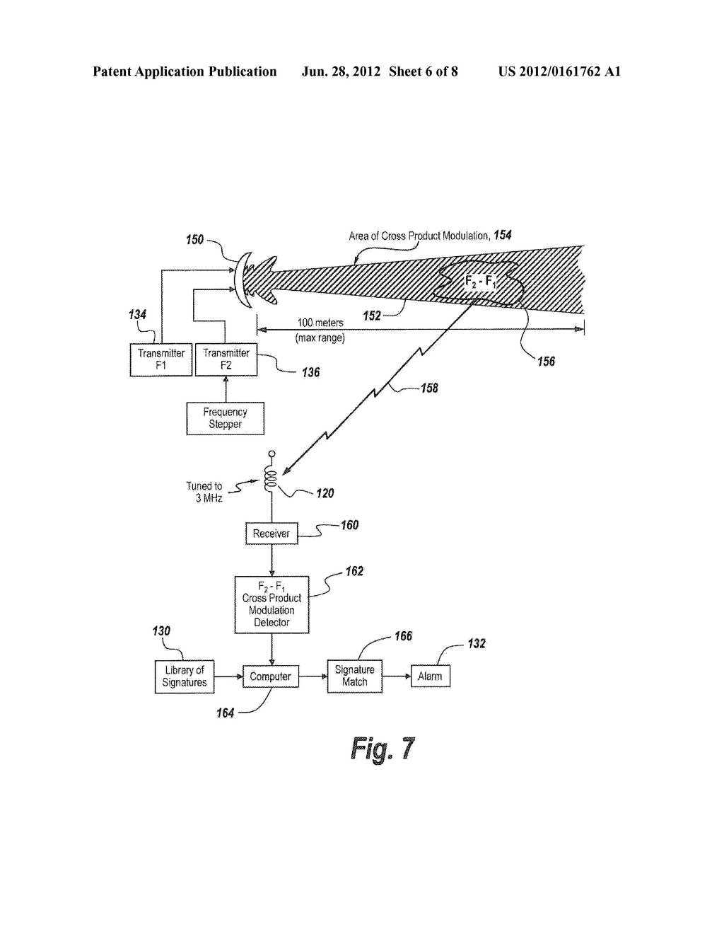 LONG RANGE DETECTION OF EXPLOSIVES OR CONTRABAND USING NUCLEAR QUADRUPOLE     RESONANCE - diagram, schematic, and image 07