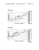 OCCUPANT DETECTION APPARATUS, OCCUPANT DETECTION METHOD AND VEHICLE diagram and image