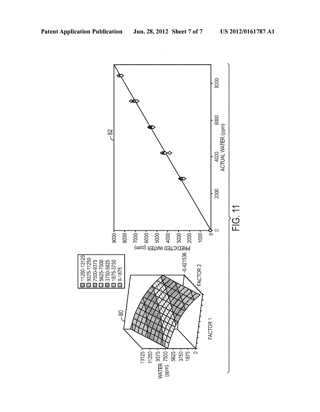 TEMPERATURE-INDEPENDENT CHEMICAL AND BIOLOGICAL SENSORS - diagram, schematic, and image 08