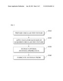 APPARATUS AND METHOD FOR NEAR FIELD SCAN CALIBRATION diagram and image