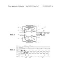 DIGITAL PHASE LOCK LOOP diagram and image