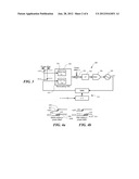 DIGITAL PHASE LOCK LOOP diagram and image