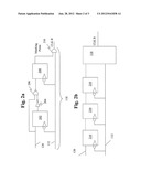 MULTI-OUTPUT PLL OUTPUT SHIFT diagram and image