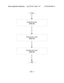 DIE POWER STRUCTURE diagram and image