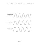 TECHNIQUES TO IMPROVE THE STRESS ISSUE IN CASCODE POWER AMPLIFIER DESIGN diagram and image