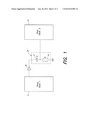 COUPLED RING OSCILLATOR diagram and image