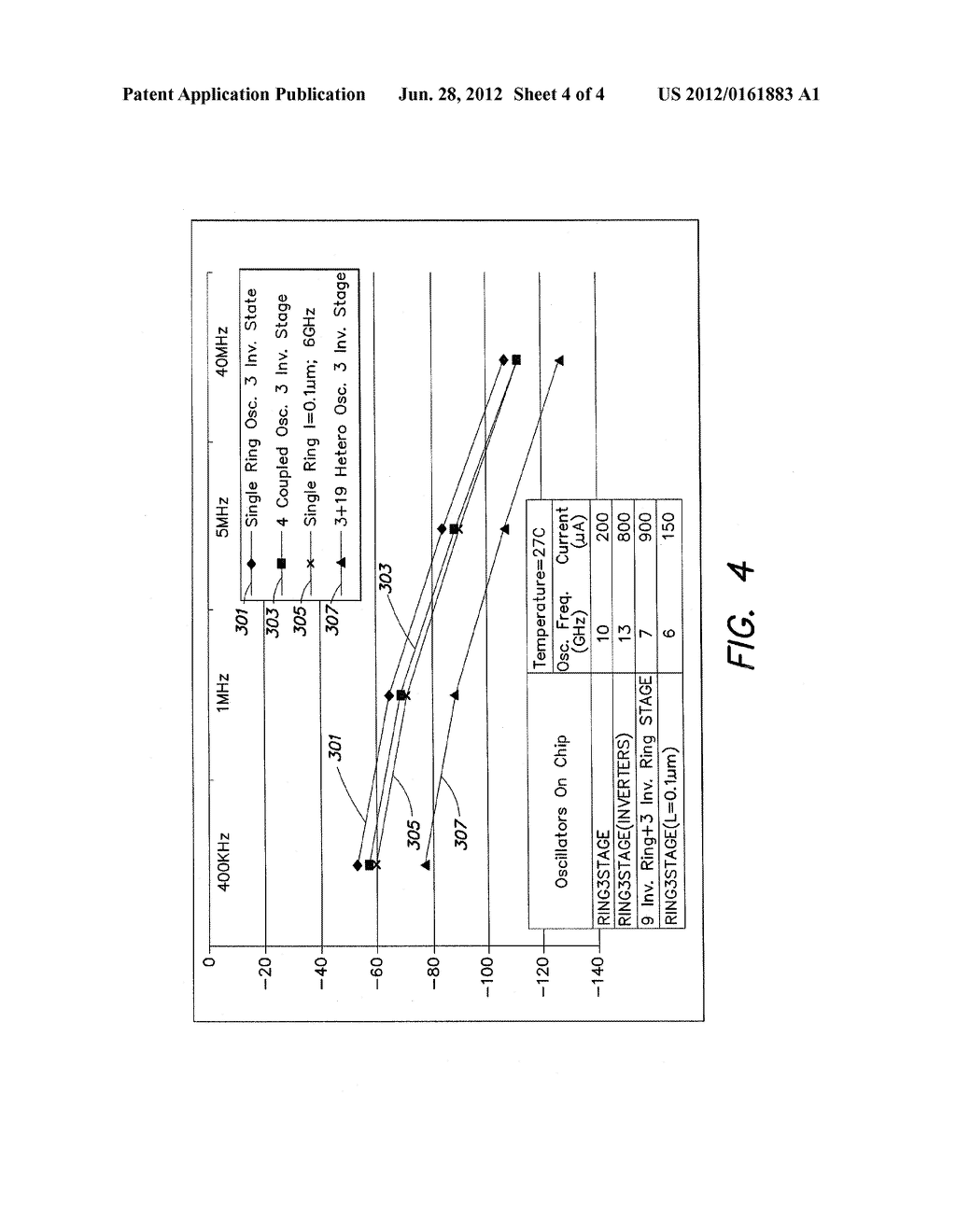 COUPLED RING OSCILLATOR - diagram, schematic, and image 05