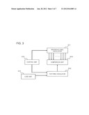 AGING DIAGNOSTIC DEVICE, AGING DIAGNOSTIC METHOD diagram and image