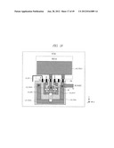 CRYSTAL OSCILLATION DEVICE AND SEMICONDUCTOR DEVICE diagram and image