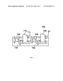 OTA-BASED CURRENT-MODE FILTER AND OSCILLATOR diagram and image