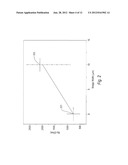 SOLID MOUNT BULK ACOUSTIC WAVE RESONATOR STRUCTURE COMPRISING A BRIDGE diagram and image