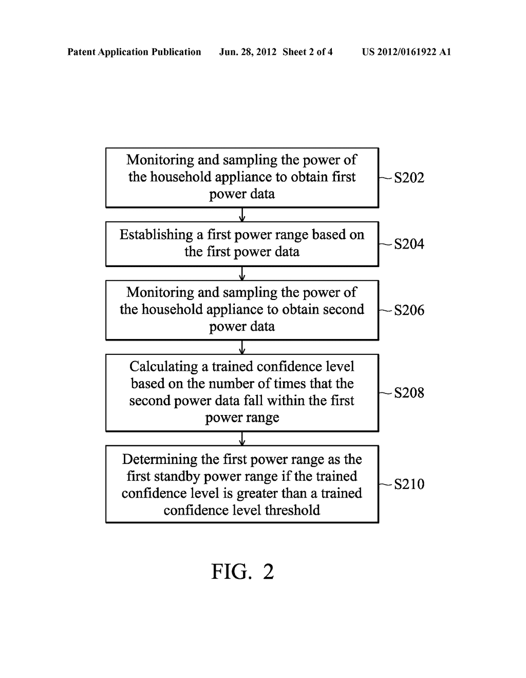 METHOD AND APPARATUS FOR MONITORING AND CONTROLLING A HOUSEHOLD APPLIANCE     STANDBY STATE - diagram, schematic, and image 03