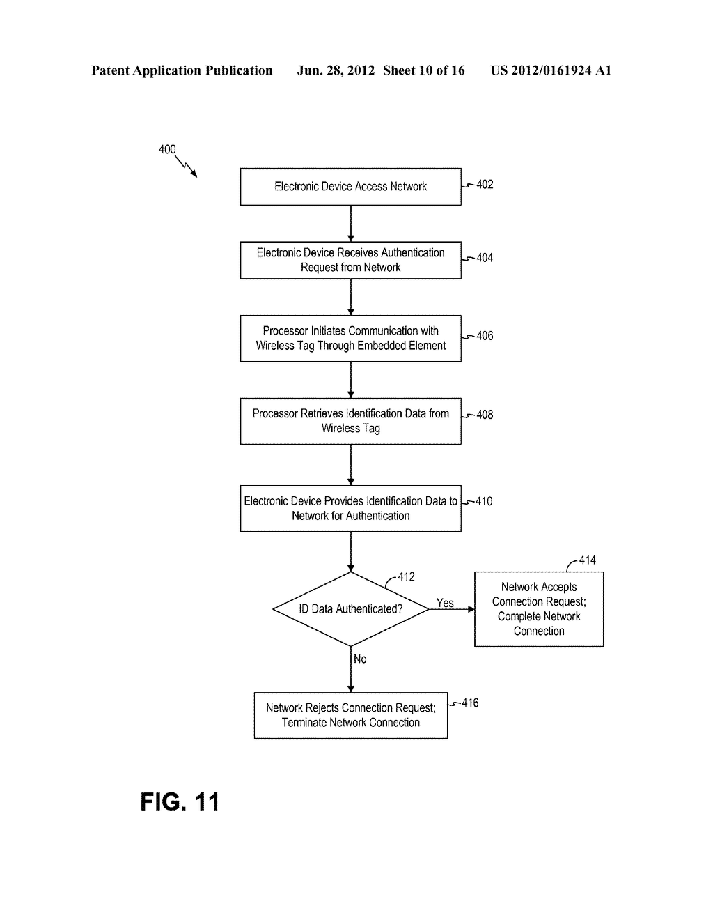 Automatic Authentication of Electronic Devices - diagram, schematic, and image 11