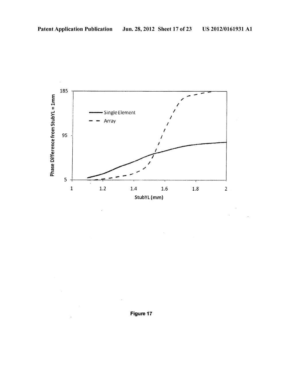 RADIO FREQUENCY TRANSPONDER SYSTEM - diagram, schematic, and image 18