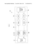 RFID SECURITY READER diagram and image