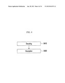 RFID SECURITY READER diagram and image